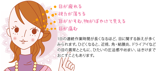 VDTǌQɂڂ̏Ǐ?